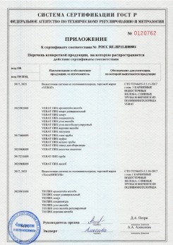 2020.02.06 Ногинск - Изделия системы водосточной: водосточные желоба, сливные трубы, фитинги.