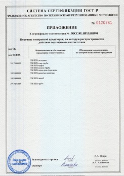 2020.02.06 Ногинск - Приложение 1 к сертификату изделия системы водосточной.