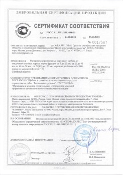 2020.02.06 Ногинск - Приложение 2 к сертификату изделия системы водосточной.